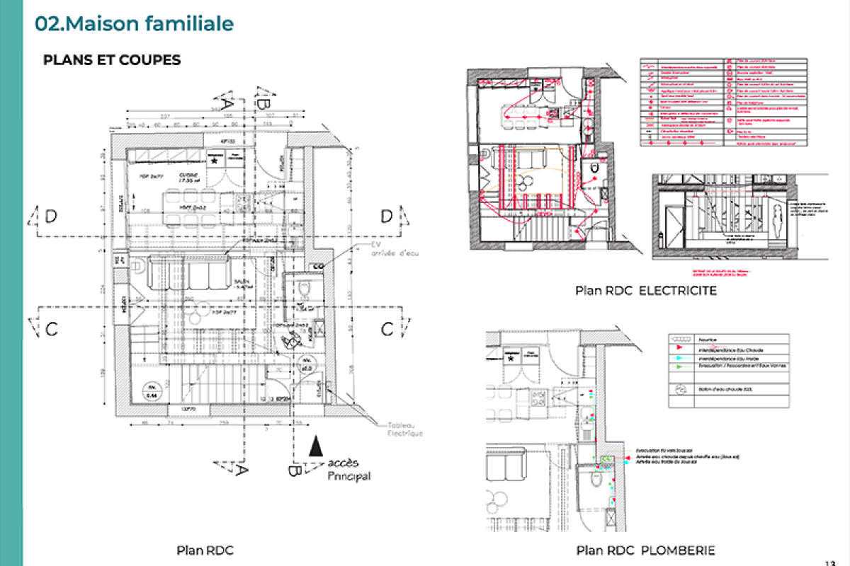 Illustration EN PERSPECTIVE
