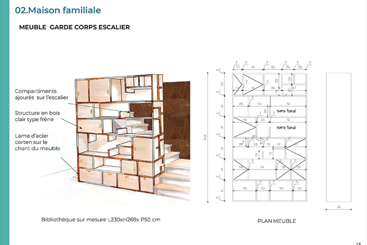 Illustration EN PERSPECTIVE