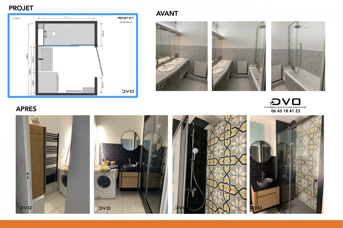 Illustration D.V.O   Plomberie / Chauffage / Sanitaire