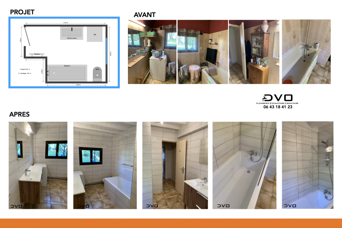 Illustration D.V.O   Plomberie / Chauffage / Sanitaire