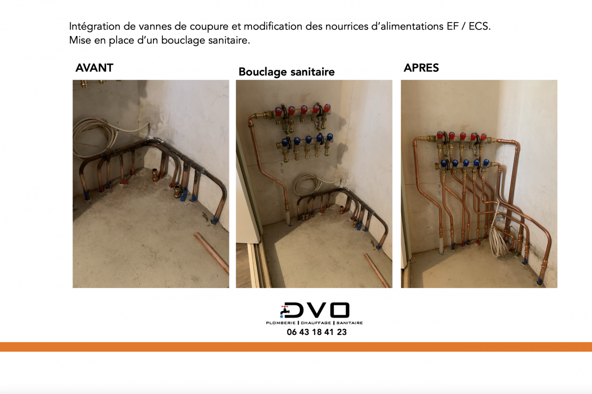 Illustration D.V.O   Plomberie / Chauffage / Sanitaire