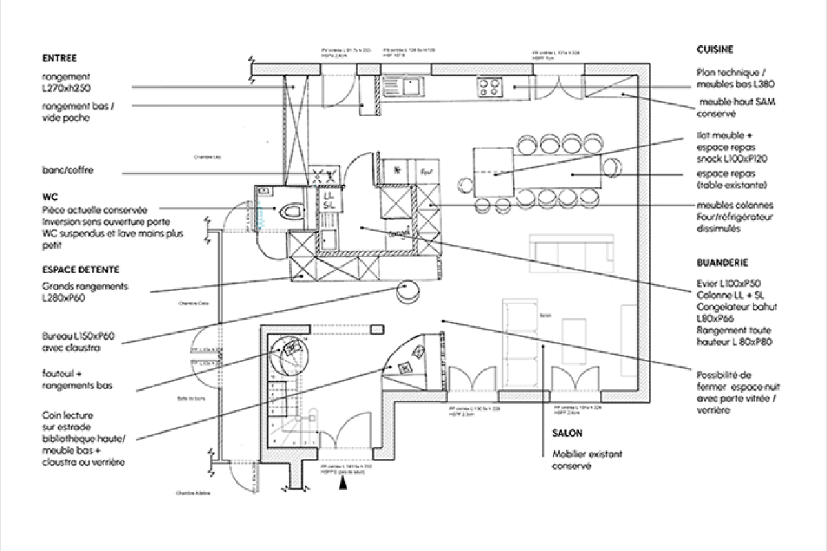Illustration EN PERSPECTIVE
