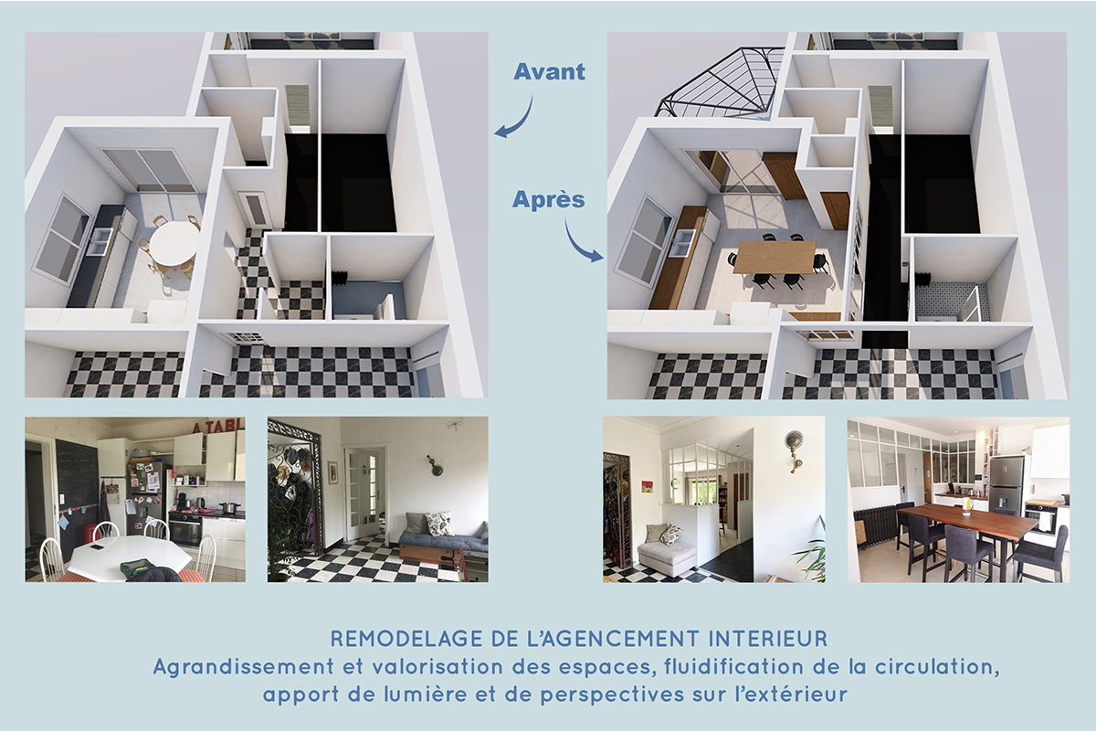 Illustration PERSPECTIVES
